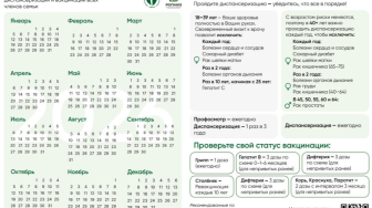 Календарь здоровья семьи 2026